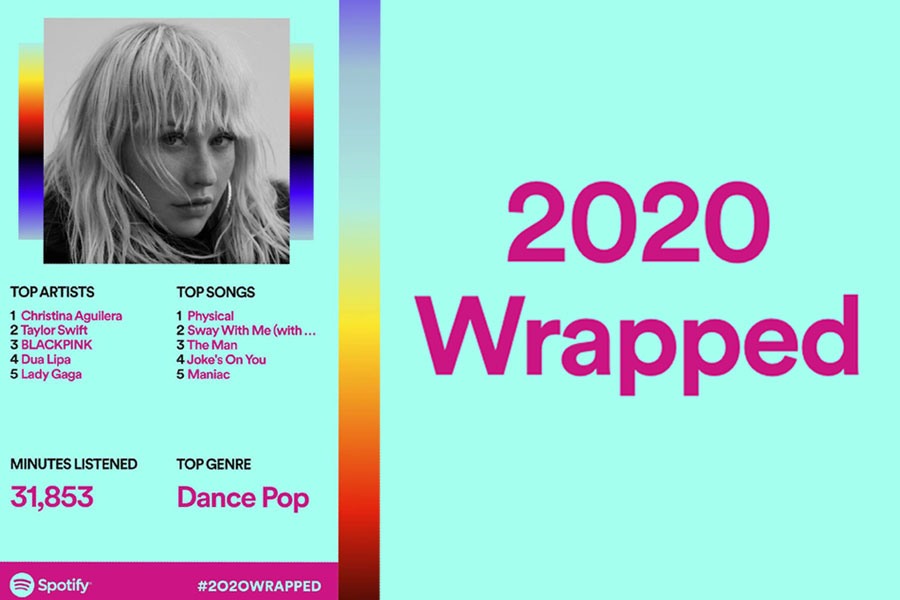 Cara Membuat Spotify Wrapped Tahun 2020 - APBEDANYA.COM
