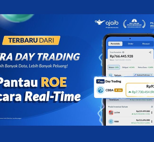 Optimalkan Potensi Return Trading Harian dengan Fitur XTRA Day Trading Ajaib! 