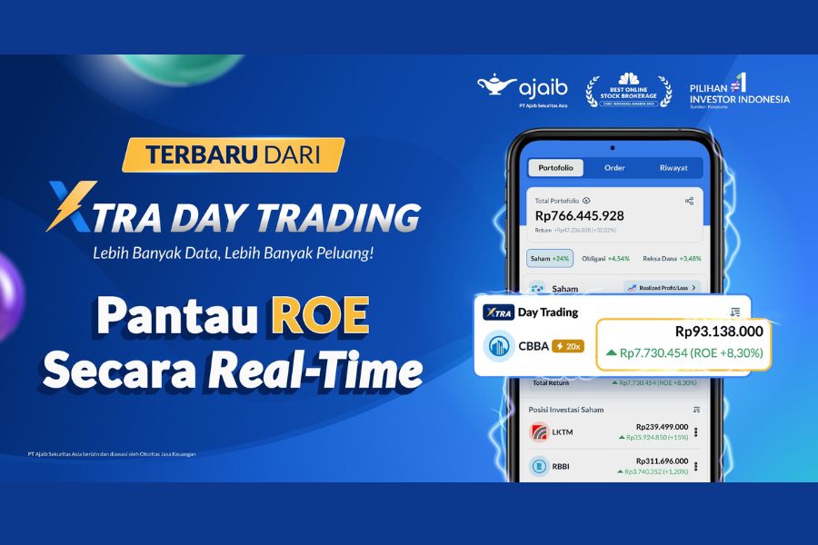 Optimalkan Potensi Return Trading Harian dengan Fitur XTRA Day Trading Ajaib! 